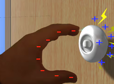 Electric spark jumping from hand to doorknob